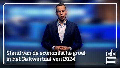 Economische groei in het 3e kwartaal van 2024