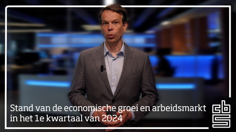 Presentatie Stand van de economie en arbeidsmarkt in het 1e kwartaal van 2024 