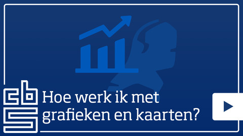 Hoe werk ik met grafieken en kaarten in Statline?
