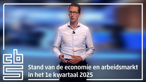 Stand van de economie en arbeidsmarkt 1e kwartaal 2025