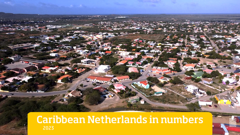 The Caribbean Netherlands in numbers