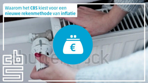 Waarom een nieuwe rekenmethode voor de inflatie