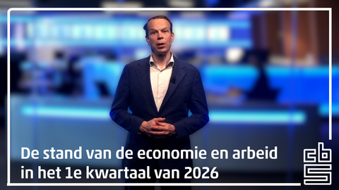 Stand van de economie en arbeidsmarkt in het 1e kwartaal van 2026