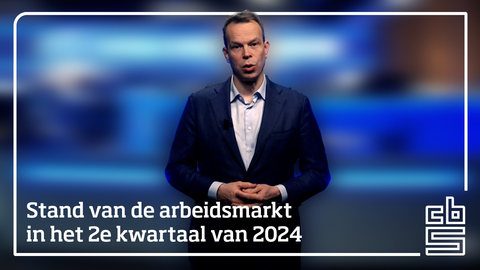 De arbeidsmarkt in het 3e kwartaal van 2024