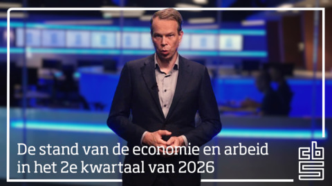 Stand van de economie en arbeidsmarkt in het 2e kwartaal van 2026