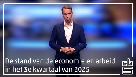 De stand van de economie en de arbeidsmarkt in het 3e kwartaal van 2025