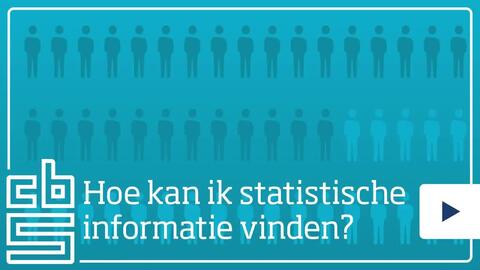 Statline instructievideo  - intro