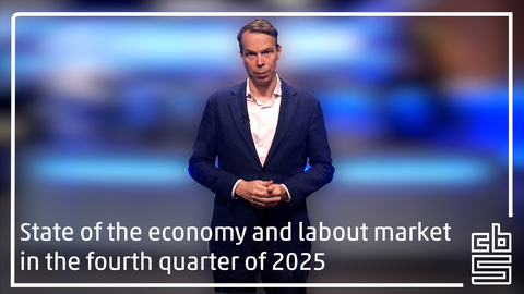 Economic growth in Q4 2025