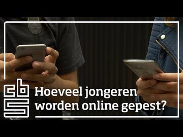 Hoeveel jongeren worden online gepest?