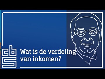 Inkomensverdeling in 1 minuut | CBS